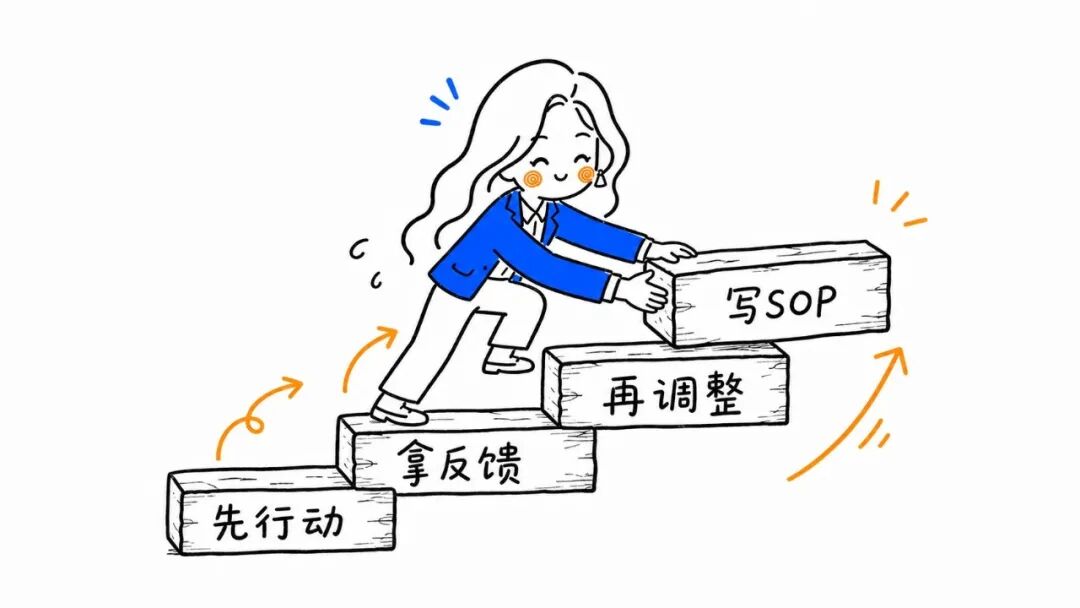 先行动、拿反馈、再调整、写SOP，清晰是在真实行动中反复练出来的