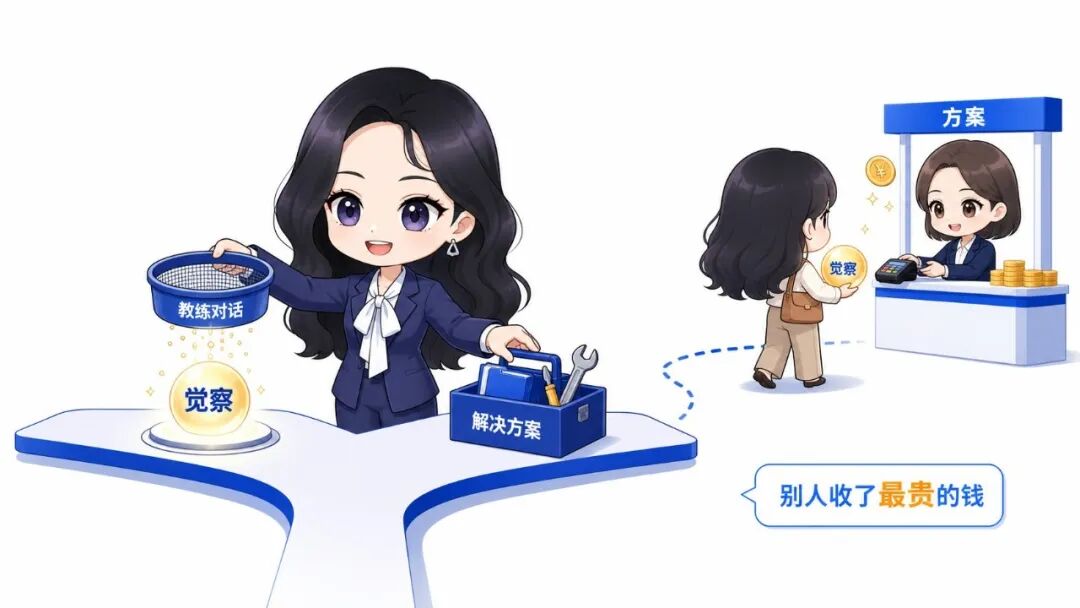 只给客户觉察，不提供解决方案，别人会收走最贵的钱