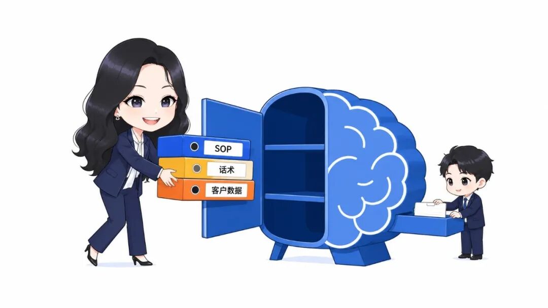 把SOP、话术和客户数据搬进数字大脑，团队才能接走