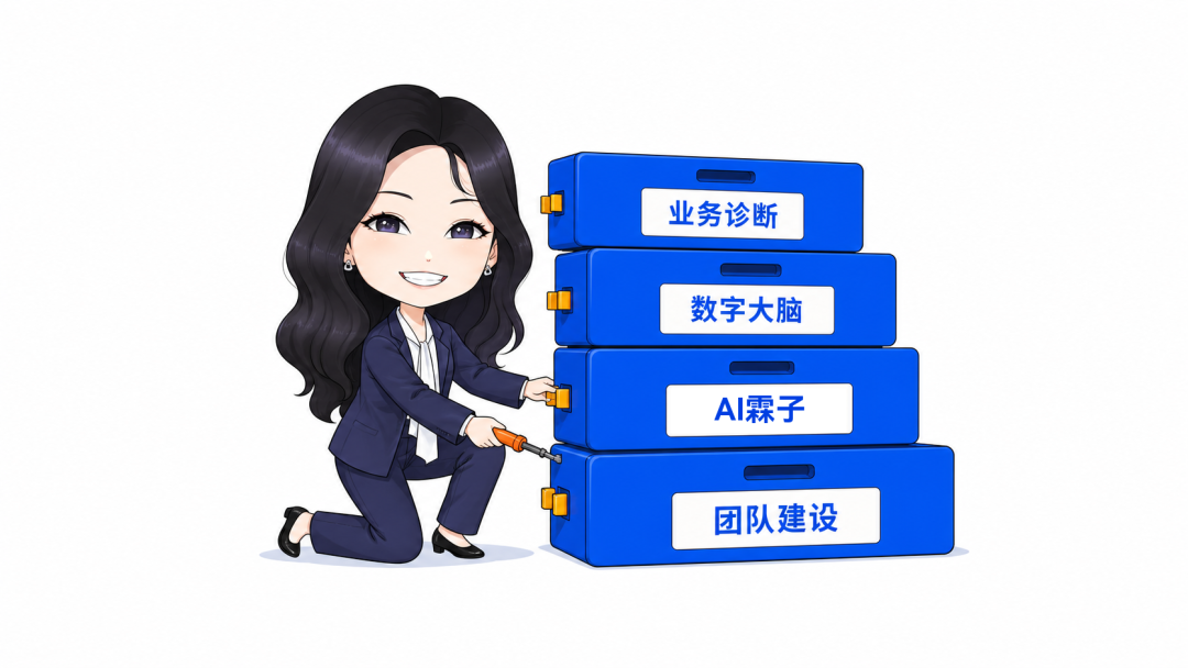 从业务诊断、数字大脑、AI霖子到团队建设的一年四大模块