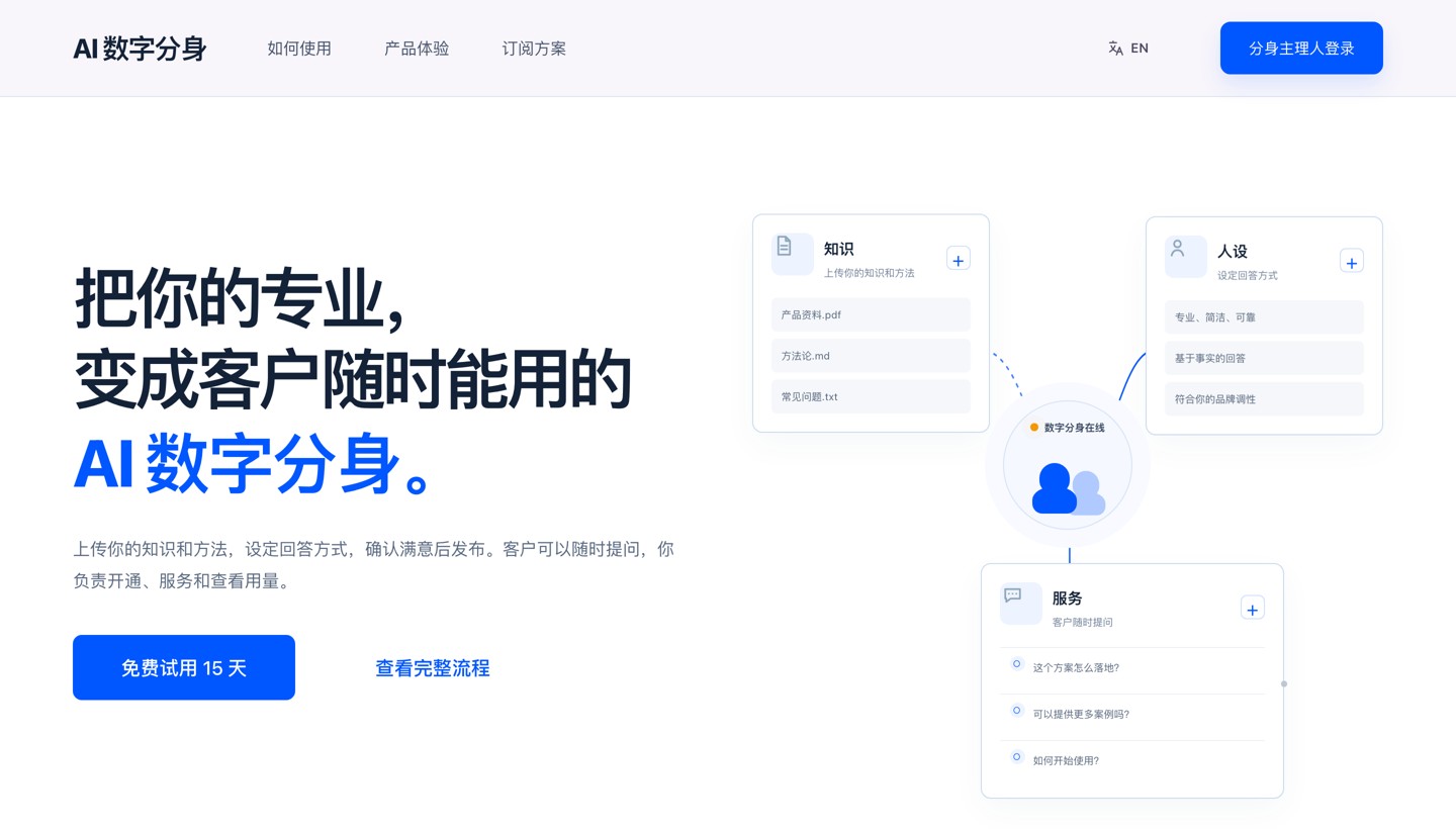AI 数字分身官网首页