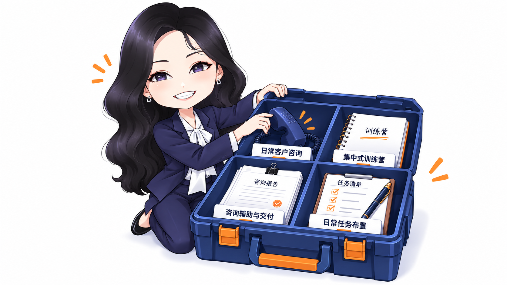 数字分身的四种用法:日常客户咨询、集中式训练营、咨询辅助与交付、日常任务布置