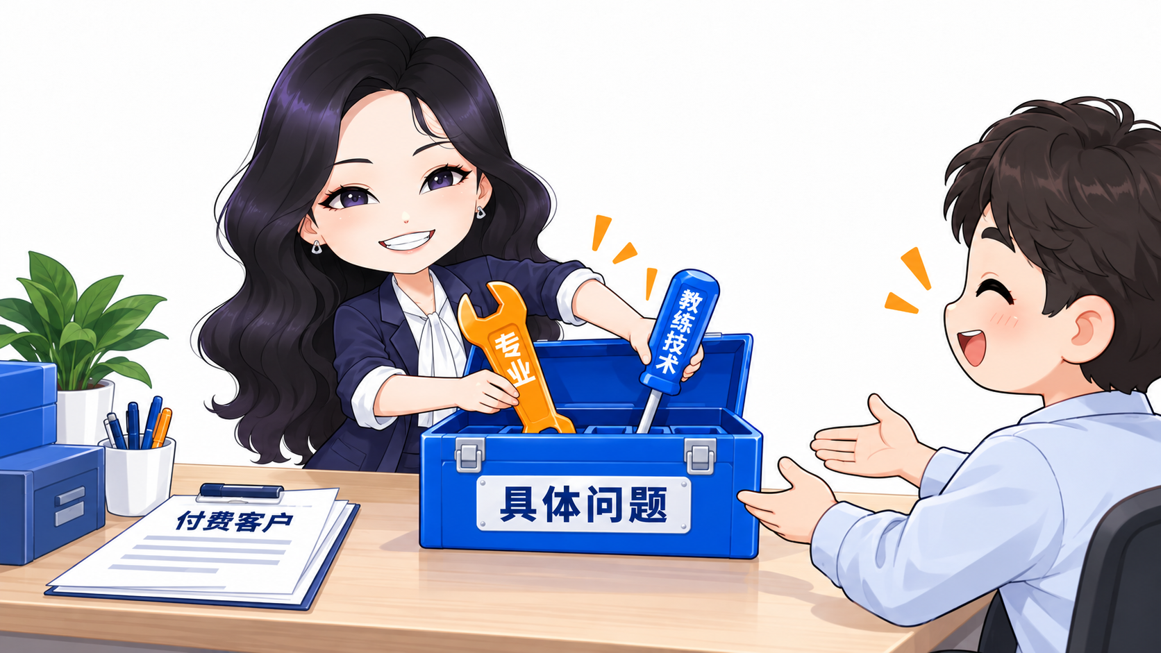 教练技术结合专业,解决付费客户的具体问题
