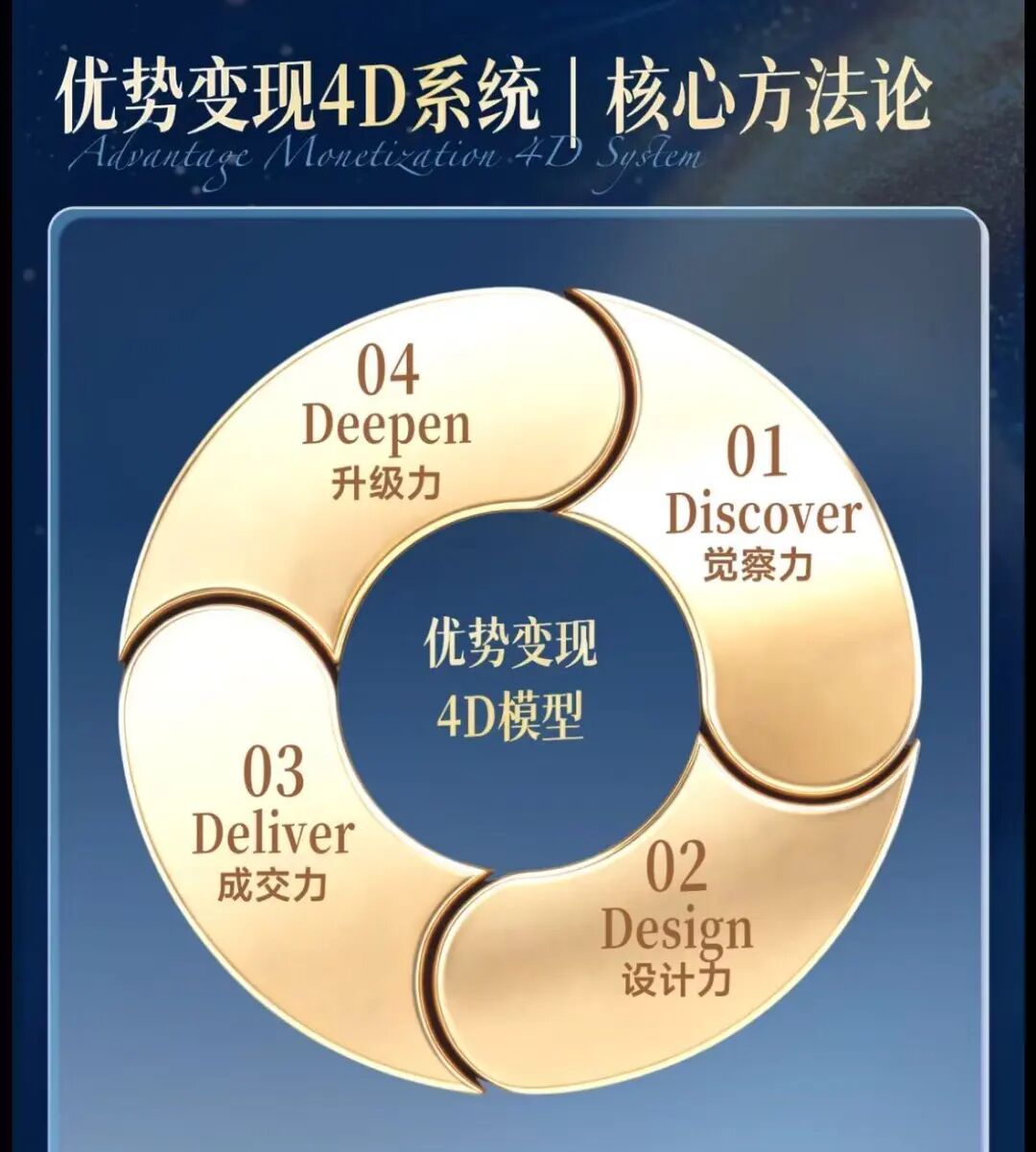 Ada吴丹·配图2